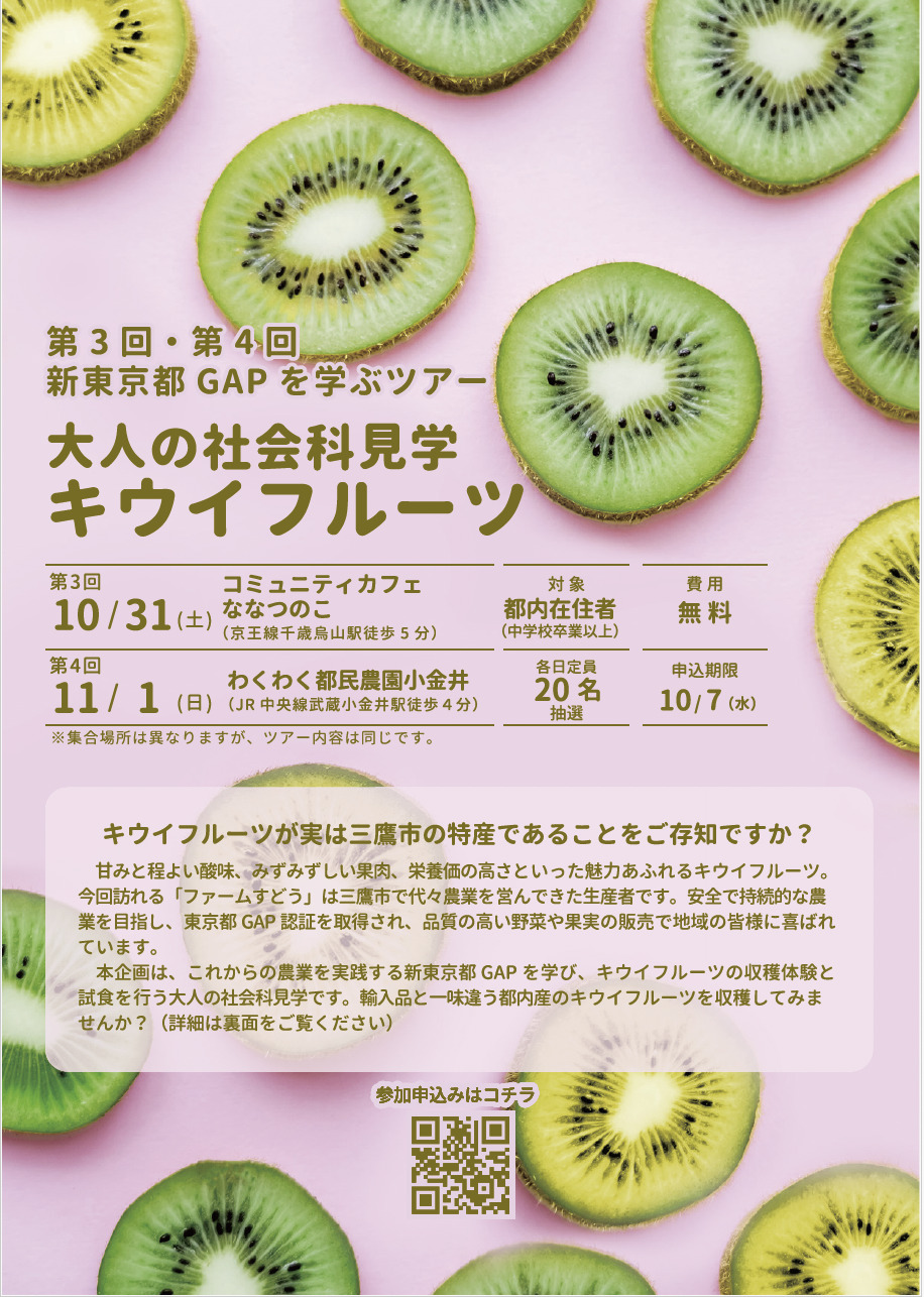 新東京都GAPキウイ表
