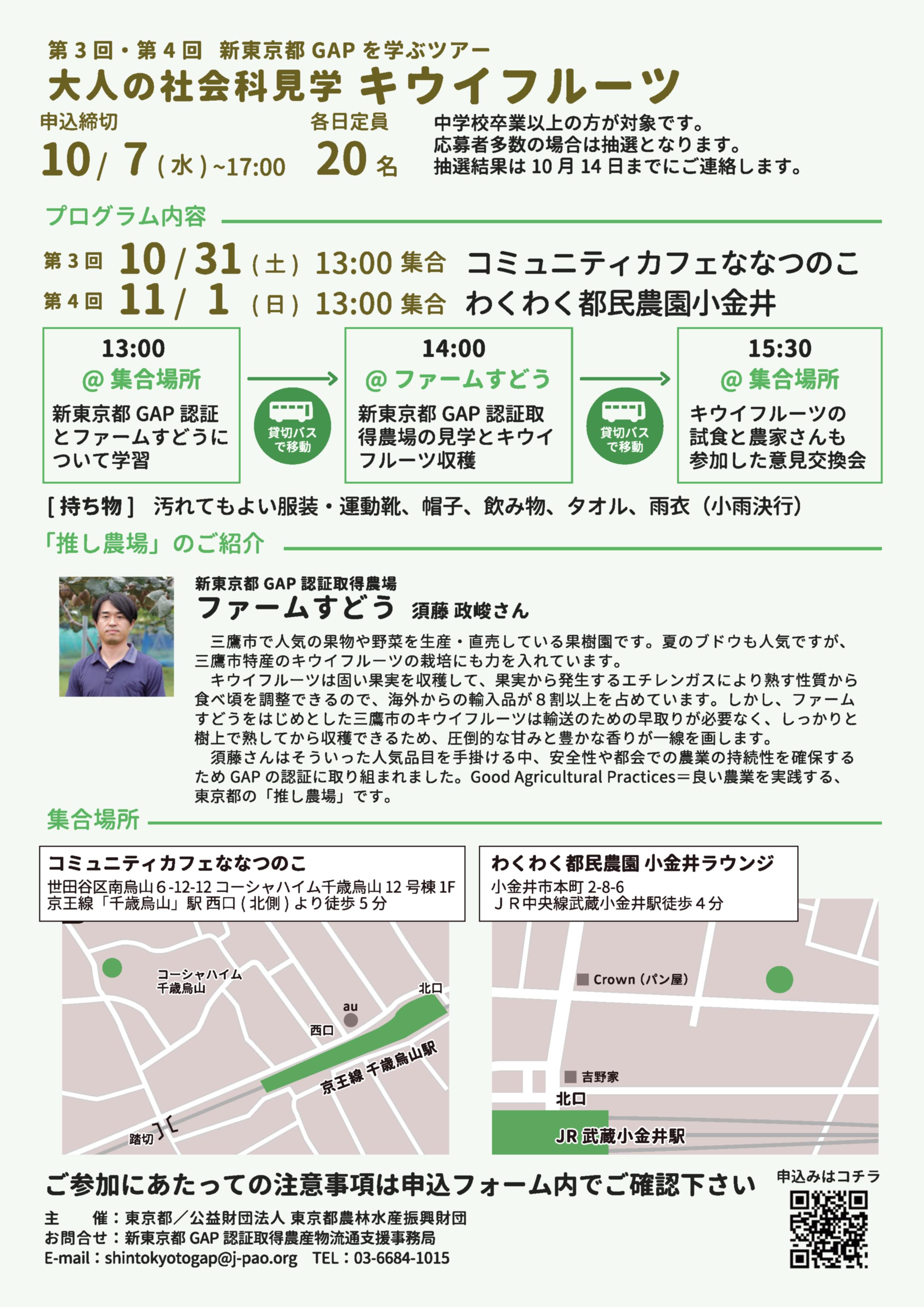 新東京都GAPキウイ裏